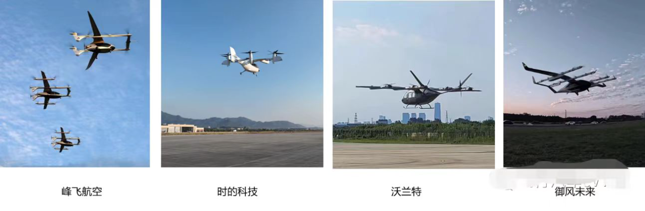 2023年中国有哪些eVTOL利好事件和政策！
