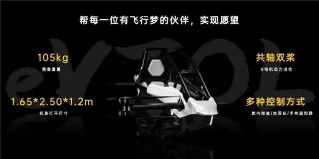 九五智驾正式发布了首款单人轻型eVTOL